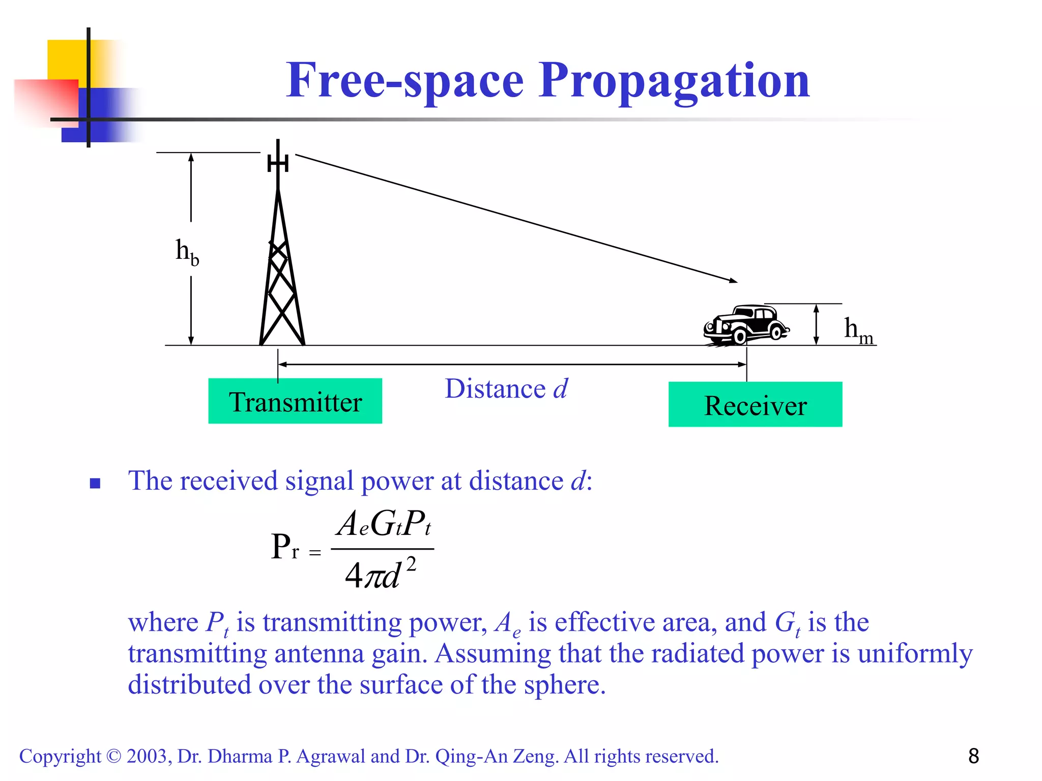 Copyright © 2003, Dr. Dharma P. Agrawal and Dr. Qing-An Zeng. All rights reserved. 8
Free-space Propagation
 The received signal power at distance d:
where Pt is transmitting power, Ae is effective area, and Gt is the
transmitting antenna gain. Assuming that the radiated power is uniformly
distributed over the surface of the sphere.
Transmitter Distance d
Receiver
hb
hm
2
r
4
P
d
P
G
A t
t
e


 