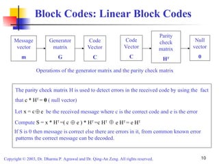 Comprehensive Overview of Channel Coding Techniques in Digital ...