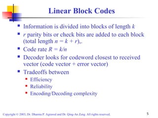 Comprehensive Overview of Channel Coding Techniques in Digital ...