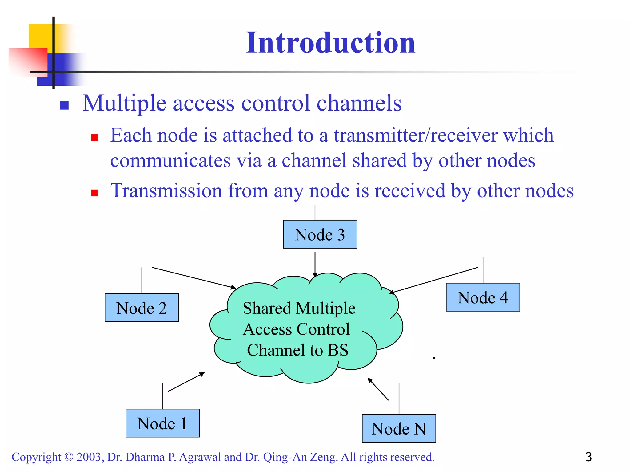 Copyright © 2003, Dr. Dharma P. Agrawal and Dr. Qing-An Zeng. All rights reserved. 3
Introduction
 Multiple access control channels
 Each node is attached to a transmitter/receiver which
communicates via a channel shared by other nodes
 Transmission from any node is received by other nodes
Shared Multiple
Access Control
Channel to BS
Node 4
Node 3
Node 2
Node 1 …
Node N
 