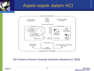 Aspek-aspek dalam HCI




          The Content of Human Computer Interaction [Hewett et al. 2002]


Chapt-1                                  4                                   Ibnu Sani
                                                                   Wijaya,S.Kom, M.S.I
 