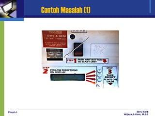 Contoh Masalah (1)




Chapt-1                                  Ibnu Sani
                                                 8
                               Wijaya,S.Kom, M.S.I
 