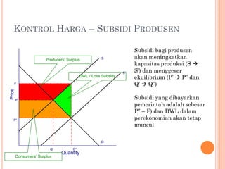 KONTROL HARGA – SUBSIDI PRODUSEN
Subsidi bagi produsen
akan meningkatkan
kapasitas produksi (S 
S’) dan menggeser
ekuilibrium (P’  P” dan
Q’  Q”)
Subsidi yang dibayarkan
pemerintah adalah sebesar
P” – F) dan DWL dalam
perekonomian akan tetap
muncul
Price
Quantity
S
S’
D
Q”Q’
P’
P”
F
Producers’ Surplus
Consumers’ Surplus
DWL / Loss Subsidy
 