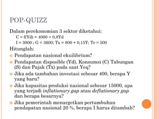 POP-QUIZZ
Dalam perekonomian 3 sektor diketahui:
C = f(Yd) = 4000 + 0,8Yd
I = 3000 ; G = 3600; Tx = 800 + 0,15Y; Tr = 500
Hitunglah:
 Pendapatan nasional ekuilibrium?
 Pendapatan disposible (Yd), Konsumsi (C) Tabungan
(S) dan Pajak (Tx) pada saat Yeq?
 Jika ada tambahan investasi sebesar 400, berapa Y
yang baru?
 Jika kapasitas produksi nasional sebesar 15000, apa
yang terjadi inflationary gap atau deflationary gap
dan berapa besarnya?
 Jika pemerintah menargetkan pertumbuhan
pendapatan nasional 20 %, berapa I harus ditambah?
 