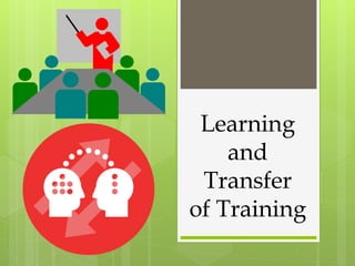 Learning
and
Transfer
of Training
 