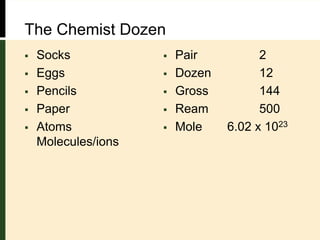 The Chemist Dozen
 Socks
 Eggs
 Pencils
 Paper
 Atoms
Molecules/ions
 Pair 2
 Dozen 12
 Gross 144
 Ream 500
 Mole 6.02 x 1023
 