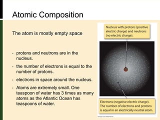 Atomic Composition
• protons and neutrons are in the
nucleus.
• the number of electrons is equal to the
number of protons.
• electrons in space around the nucleus.
• Atoms are extremely small. One
teaspoon of water has 3 times as many
atoms as the Atlantic Ocean has
teaspoons of water.
The atom is mostly empty space
 