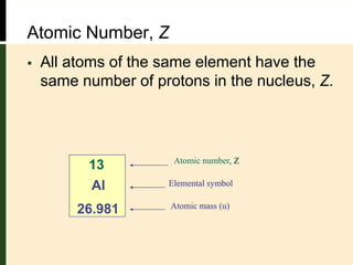 Atomic Number, Z
 All atoms of the same element have the
same number of protons in the nucleus, Z.
13
Al
26.981
Atomic number, Z
Elemental symbol
Atomic mass (u)
 