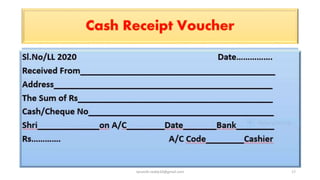 A Written document, that s
produced by a company, each
time it receives money for
goods, or services.
17rpranith.reddy10@gmail.com
 