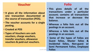 Voucher
• It gives all the information about
one transaction documented at
the source of transaction (POS).
• The voucher accounts for a single
posting.
• Created at POS
• Types of Vouchers are cash
vouchers, charge vouchers,
transfer vouchers, allowance
vouchers & paid-out vouchers.
rpranith.reddy10@gmail.com 31
Folio
• This gives details of all the
transactions under a particular
account; contains all transactions
that increase or decrease the
balance.
• Whereas a folio lists out all the
postings in an account.
• Whereas a folio lists out all the
postings in an account.
• Some of the types of Folios are
Guest folios, Master folios &
Incidental folios, Non-guest or
Semi Permanent Folios, Employee
Folios
 