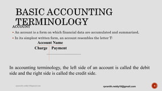 ACCOUNT
 An account is a form on which financial data are accumulated and summarized.
 In its simplest written form, an account resembles the letter T:
Account Name
Charge Payment
6rpranith.reddy10@gmail.com
In accounting terminology, the left side of an account is called the debit
side and the right side is called the credit side.
rpranith.reddy10@gmail.com
 