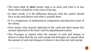 The terms over & short means what is in more and what is in less
from what it should be at the close of the day.
In other words, it is the difference between what the cashier should
have in the cash drawer and what is actually there.
It is a comparison of mathematical computation and physical count of
the money.
Over means extra amount deposited in the vault and short means less
amount deposited in the hotel vault by departmental cashier.
The Overages is caused when the amount of cash and cheque in
drawer is more then the net cash receipt and shortages are caused when
the amount of cash and cheques in drawer is less than net cash receipt.
74rpranith.reddy10@gmail.com
 