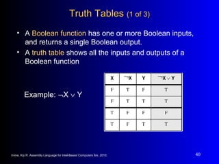 Chapt 01 Assembly Language | PPT