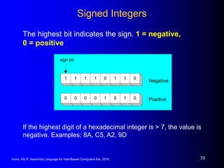 java programming tutorial 29 3 n bit sign integers... chapt_01.ppt