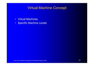 Irvine, Kip R. Assembly Language for Intel-Based Computers, 2003. 12
Virtual Machine Concept
Virtual Machine Concept
• Vir...