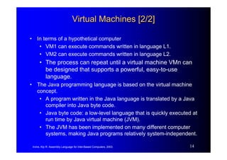 Irvine, Kip R. Assembly Language for Intel-Based Computers, 2003. 14
Virtual Machines [2/2]
Virtual Machines [2/2]
• In te...