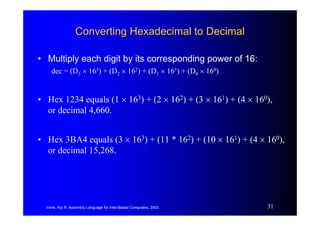 Irvine, Kip R. Assembly Language for Intel-Based Computers, 2003. 31
Converting Hexadecimal to Decimal
Converting Hexadeci...