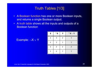 Irvine, Kip R. Assembly Language for Intel-Based Computers, 2003. 49
Truth Tables [1/3]
Truth Tables [1/3]
• A Boolean fun...