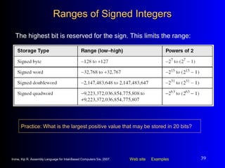 Computer Intigers Chapt 01 basic concepts | PPT