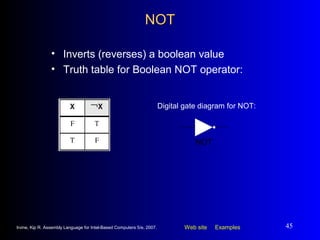 Chapt 01 basic concepts | PPT