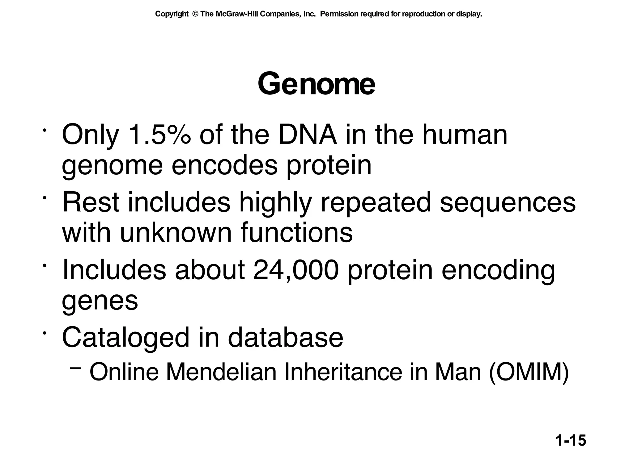 Genome Only 1.5% of the DNA in the human genome encodes protein Rest includes highly repeated sequences with unknown functions Includes about 24,000 protein encoding genes Cataloged in database  Online Mendelian Inheritance in Man (OMIM) 