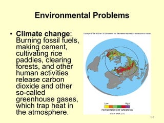 Environmental Problems Climate change :  Burning fossil fuels, making cement, cultivating rice paddies, clearing forests, and other human activities release carbon dioxide and other so-called greenhouse gases, which trap heat in the atmosphere. 1- 