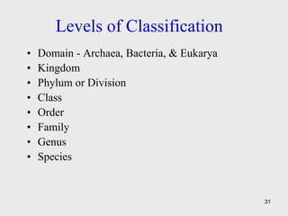 Foundations in Microbiology chapt01_lecture | PPT