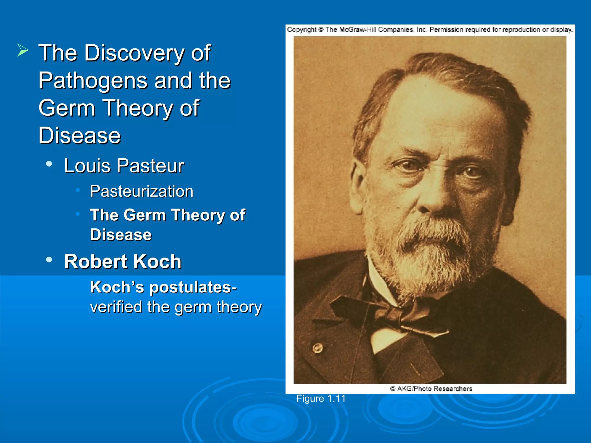 

The Discovery of
Pathogens and the
Germ Theory of
Disease


Louis Pasteur
• Pasteurization
• The Germ Theory of
Disease



Robert Koch
• Koch’s postulatesverified the germ theory

Figure 1.11

 