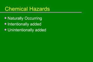 Chemical Hazards Naturally Occurring Intentionally added Unintentionally added 
