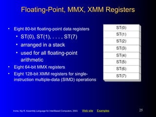 Simd Floating Point chapt_02.ppt PN COAL CH 03 SLIDES OF ASSEMBLY LANGUAGRE | PPT