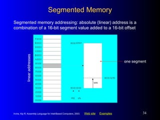chapt_02.ppt PN COAL CH 03 SLIDES OF ASSEMBLY LANGUAGRE | PPT
