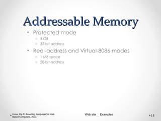 Comprehensive Overview of IA-32 Processor Architecture and Assembly ...