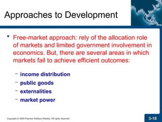 Copyright © 2009 Pearson Addison-Wesley. All rights reserved. 3-18
Approaches to Development
• Free-market approach: rely of the allocation role
of markets and limited government involvement in
economics. But, there are several areas in which
markets fail to achieve efficient outcomes:
– income distribution
– public goods
– externalities
– market power
 