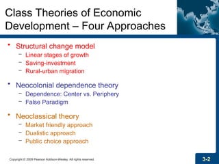 Copyright © 2009 Pearson Addison-Wesley. All rights reserved. 3-2
Class Theories of Economic
Development – Four Approaches
• Structural change model
– Linear stages of growth
– Saving-investment
– Rural-urban migration
• Neocolonial dependence theory
– Dependence: Center vs. Periphery
– False Paradigm
• Neoclassical theory
– Market friendly approach
– Dualistic approach
– Public choice approach
 