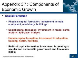 Copyright © 2009 Pearson Addison-Wesley. All rights reserved. 3-21
• Capital Formation
– Physical capital formation: investment in tools,
equipment, machinery, buildings
– Social capital formation: investment in roads, dams,
airports, railroads, bridges
– Human capital formation: investment in education,
training, health, nutrition
– Political capital formation: investment is creating a
secular and democratic government and free mass
media
Appendix 3.1: Components of
Economic Growth
 