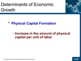 Copyright © 2009 Pearson Addison-Wesley. All rights reserved. 3-22
Determinants of Economic
Growth
• Physical Capital Formation
– Increase in the amount of physical
capital per unit of labor
 