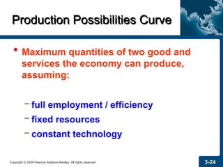 Copyright © 2009 Pearson Addison-Wesley. All rights reserved. 3-24
Production Possibilities Curve
• Maximum quantities of two good and
services the economy can produce,
assuming:
– full employment / efficiency
– fixed resources
– constant technology
 