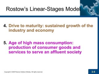 Copyright © 2009 Pearson Addison-Wesley. All rights reserved. 3-5
Rostow’s Linear-Stages Model
4. Drive to maturity: sustained growth of the
industry and economy
5. Age of high mass consumption:
production of consumer goods and
services to serve an affluent society
 