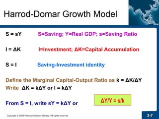 Copyright © 2009 Pearson Addison-Wesley. All rights reserved. 3-7
Harrod-Domar Growth Model
S = sY S=Saving; Y=Real GDP; s=Saving Ratio
I = ΔK I=Investment; ΔK=Capital Accumulation
S = I Saving-Investment identity
Define the Marginal Capital-Output Ratio as k = ΔK/ΔY
Write ΔK = kΔY or I = kΔY
From S = I, write sY = kΔY or ΔY/Y = s/k
 