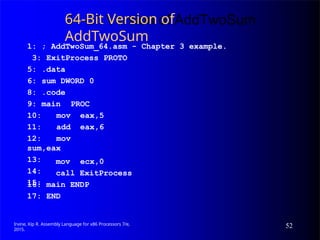 Comprehensive Guide to Assembly Language Fundamentals for x86 ...