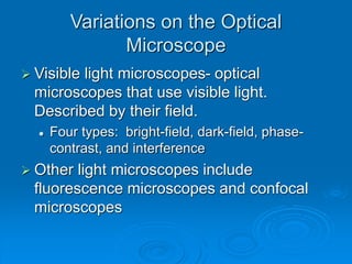 Variations on the Optical
Microscope
 Visible light microscopes- optical
microscopes that use visible light.
Described by their field.
 Four types: bright-field, dark-field, phase-
contrast, and interference
 Other light microscopes include
fluorescence microscopes and confocal
microscopes
 