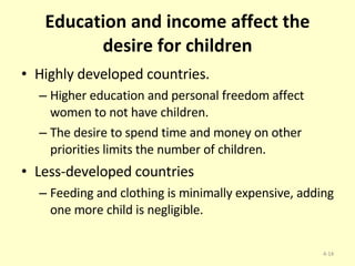Education and income affect the desire for children Highly developed countries. Higher education and personal freedom affect women to not have children. The desire to spend time and money on other priorities limits the number of children. Less-developed countries Feeding and clothing is minimally expensive, adding one more child is negligible.  4- 