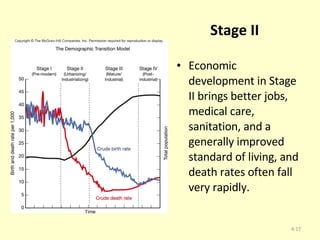 Stage II Economic development in Stage II brings better jobs, medical care, sanitation, and a generally improved standard of living, and death rates often fall very rapidly.  4- 