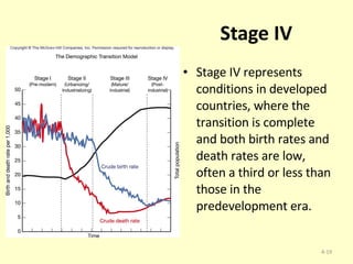 Stage IV Stage IV represents conditions in developed countries, where the transition is complete and both birth rates and death rates are low, often a third or less than those in the predevelopment era. 4- 