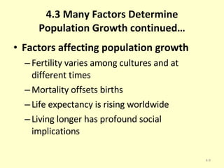 4.3 Many Factors Determine Population Growth continued… Factors affecting population growth Fertility varies among cultures and at different times Mortality offsets births Life expectancy is rising worldwide Living longer has profound social implications 4- 