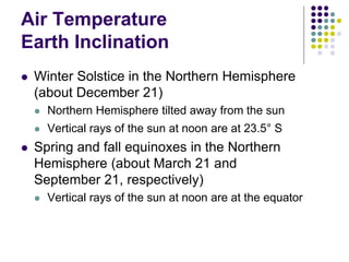 Air Temperature
Earth Inclination
 Winter Solstice in the Northern Hemisphere
(about December 21)
 Northern Hemisphere tilted away from the sun
 Vertical rays of the sun at noon are at 23.5° S
 Spring and fall equinoxes in the Northern
Hemisphere (about March 21 and
September 21, respectively)
 Vertical rays of the sun at noon are at the equator
 