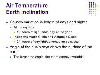 Air Temperature
Earth Inclination
 Causes variation in length of days and nights
 At the equator
 12 hours of light each day of the year
 Inside the Arctic Circle and Antarctic Circle
 24 hours of daylight/darkness on solstices
 Angle of the sun’s rays above the surface of the
earth
 The larger the angle, the more energy available
 