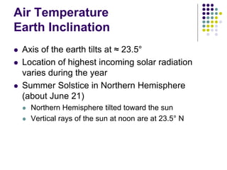 Air Temperature
Earth Inclination
 Axis of the earth tilts at ≈ 23.5°
 Location of highest incoming solar radiation
varies during the year
 Summer Solstice in Northern Hemisphere
(about June 21)
 Northern Hemisphere tilted toward the sun
 Vertical rays of the sun at noon are at 23.5° N
 