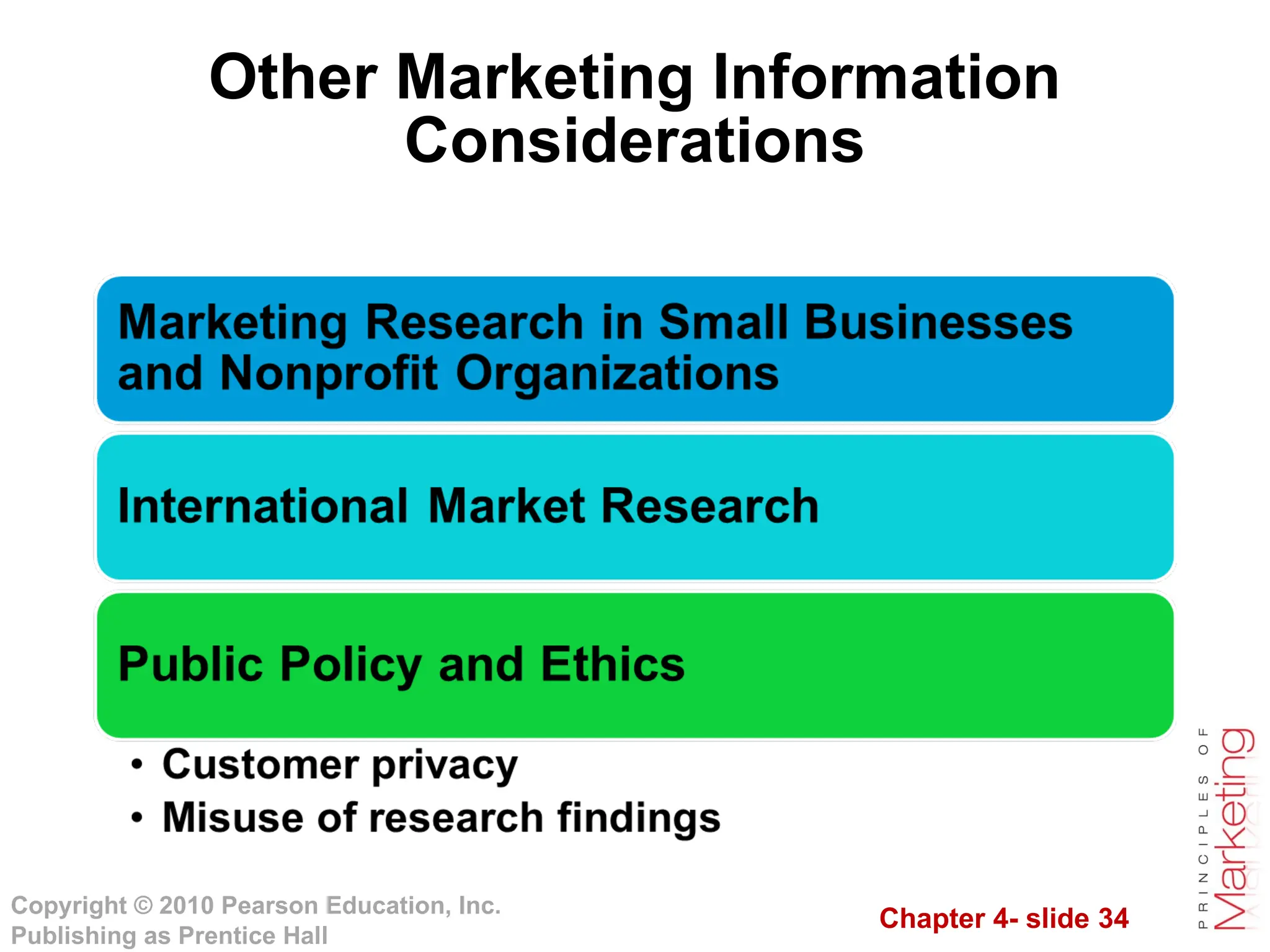Chapter 4- slide 34
Copyright © 2010 Pearson Education, Inc.
Publishing as Prentice Hall
Other Marketing Information
Considerations
 
