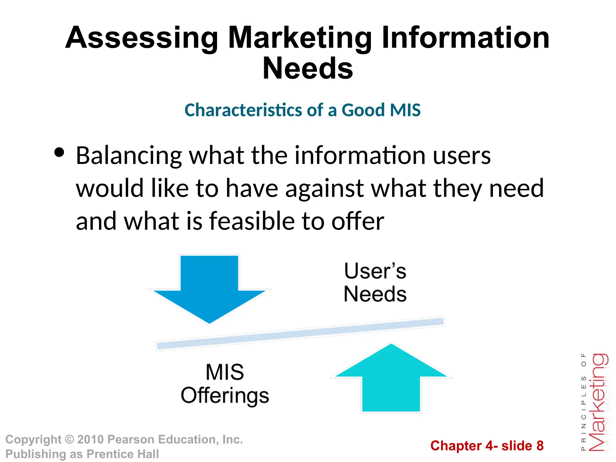 Chapter 4- slide 8
Copyright © 2010 Pearson Education, Inc.
Publishing as Prentice Hall
Assessing Marketing Information
Needs
• Balancing what the information users
would like to have against what they need
and what is feasible to offer
Characteristics of a Good MIS
 